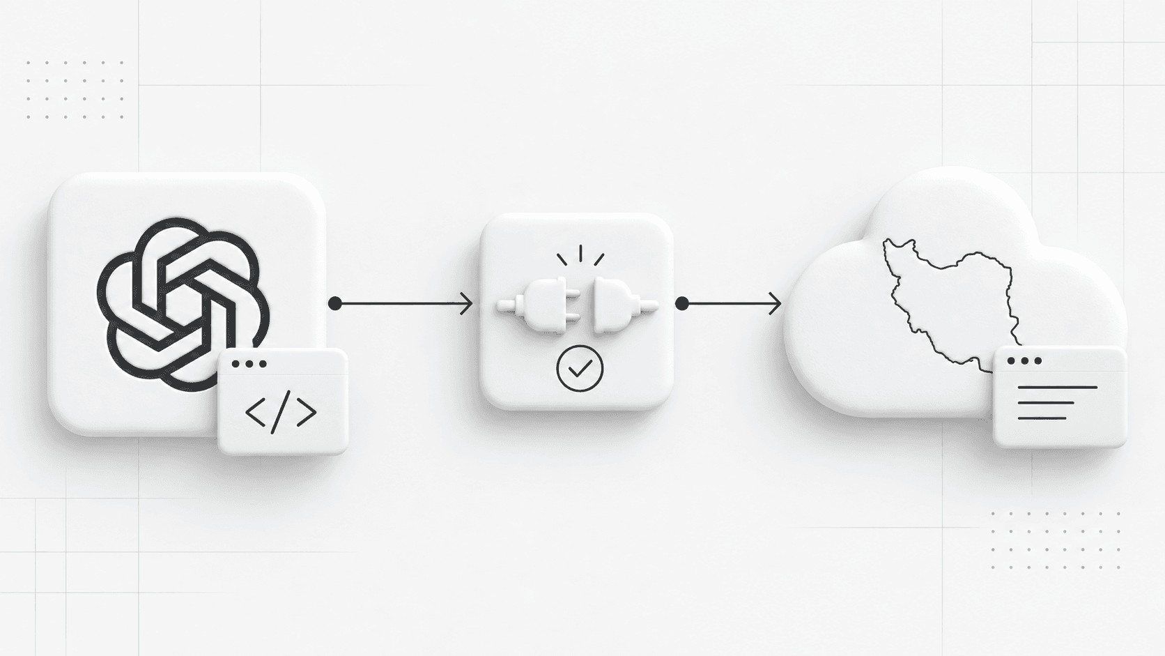 تصویر مقاله اتصال OpenAI SDK به API ایرانی