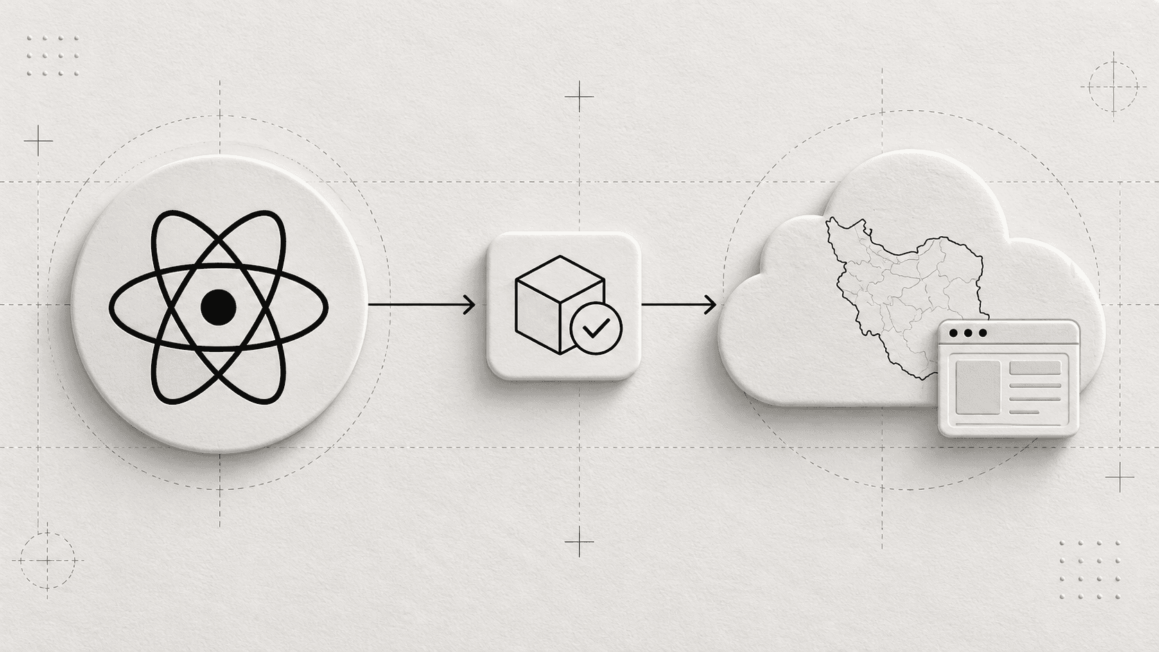 تصویر مقاله دیپلوی اپلیکیشن React روی ابر ایران؛ راهنمای عملی