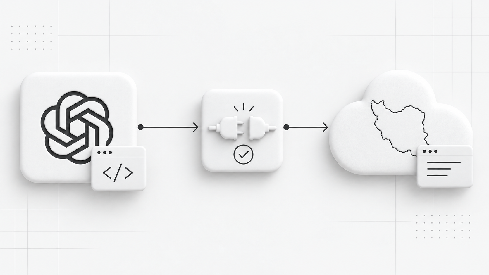 تصویر مقاله اتصال OpenAI SDK به API ایرانی