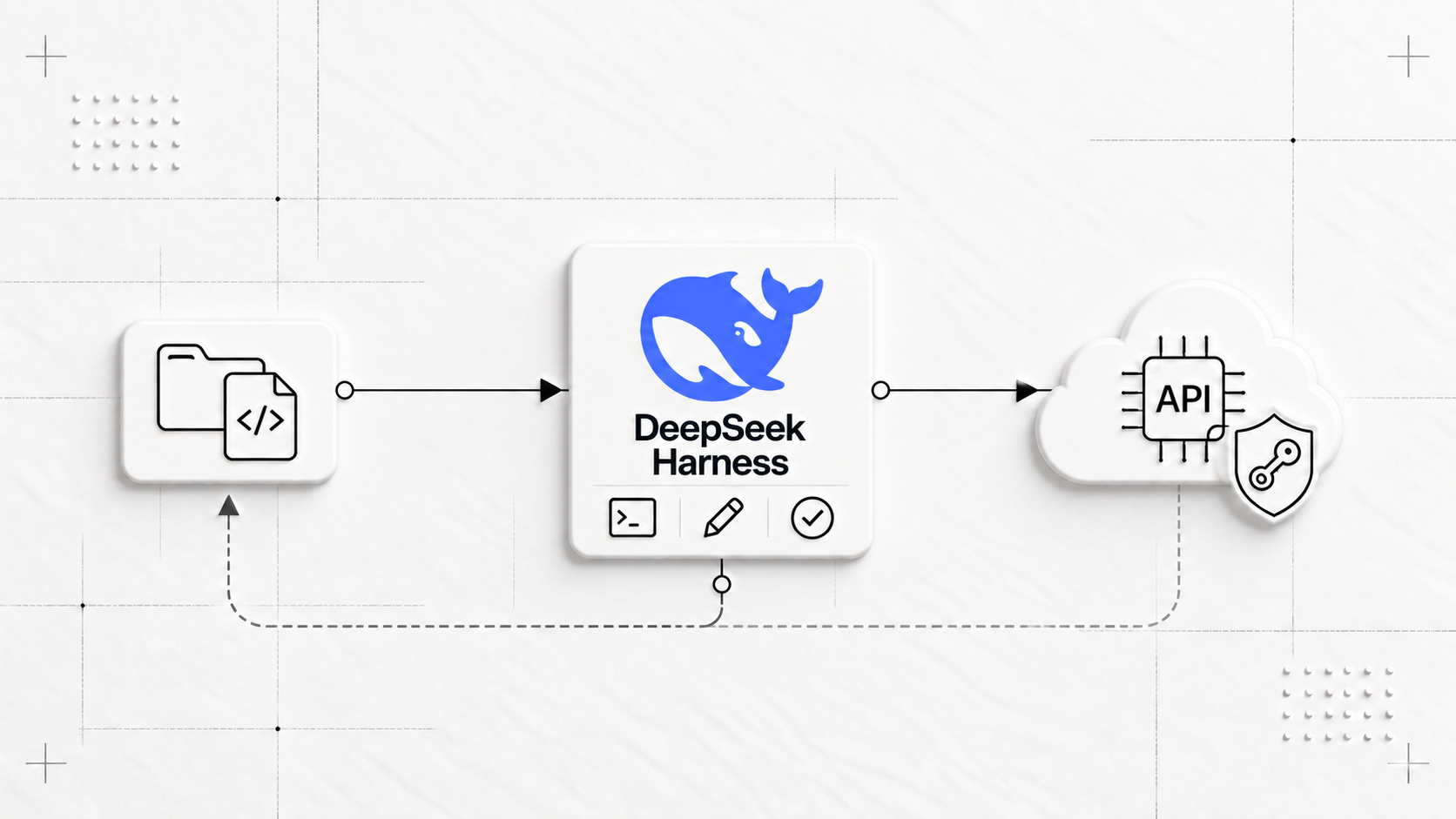 تصویر مقاله آموزش DeepSeek Harness؛ نصب و اتصال به API هوش مصنوعی پاستا