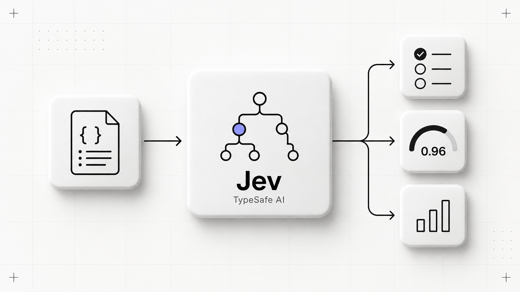 تصویر مقاله Jev چیست؟ راهنمای مدل تصمیم‌گیری TypeSafe و استفاده از API آن در پاستا