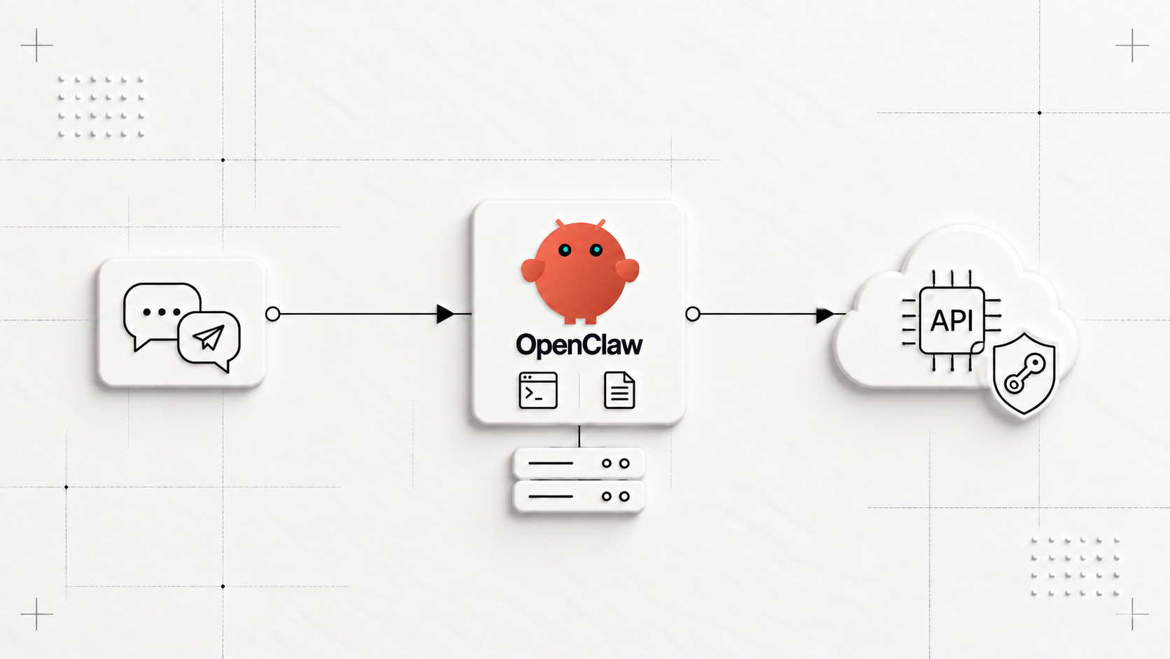 تصویر مقاله آموزش OpenClaw؛ نصب، اتصال به API هوش مصنوعی و تلگرام