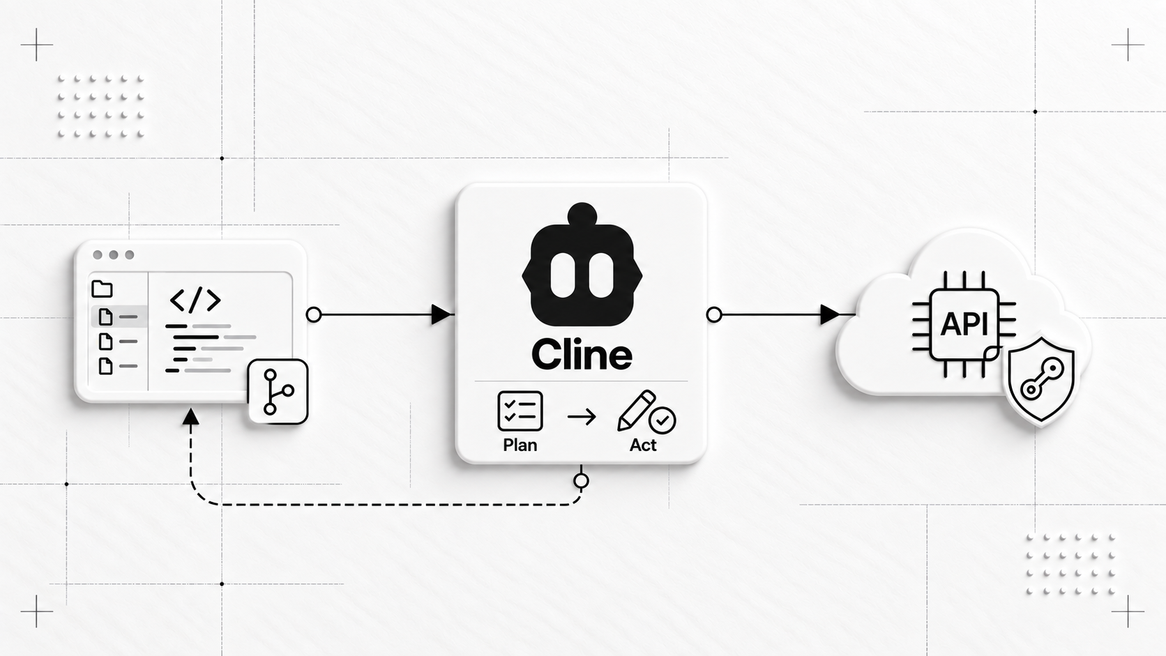 تصویر مقاله آموزش Cline در VS Code و اتصال به API هوش مصنوعی پاستا