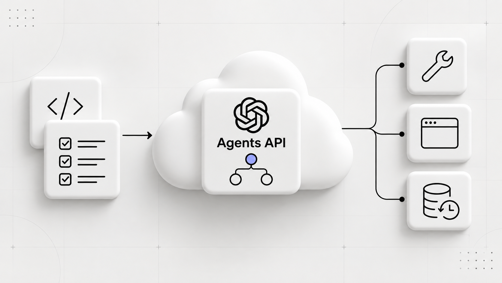 تصویر مقاله OpenAI Agents API چیست؟ تفاوت با Agents SDK و ساخت ایجنت روی سرور خودتان