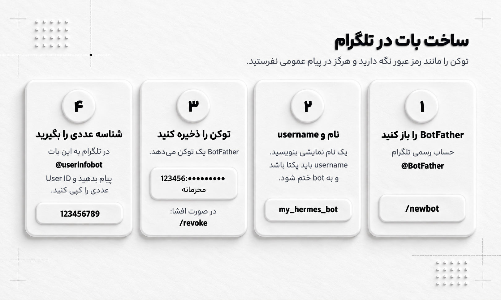 آموزش تصویری ساخت بات Hermes در BotFather و دریافت شناسه عددی تلگرام