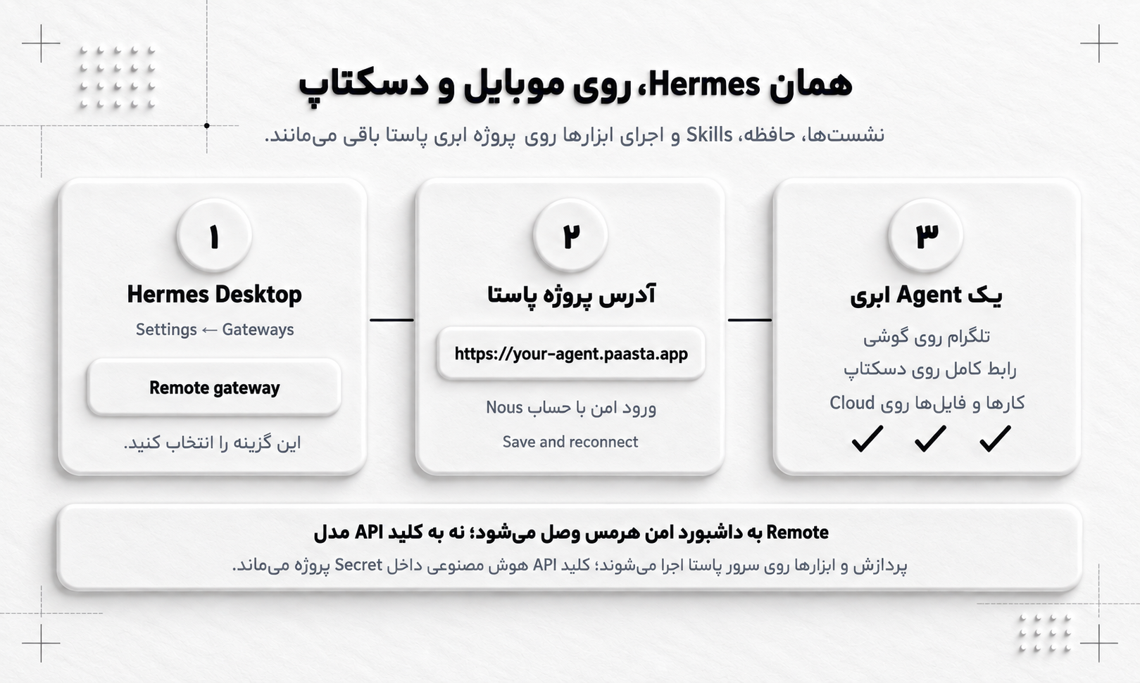 آموزش اتصال Hermes Desktop با Remote gateway به پروژه هرمس روی پاستا