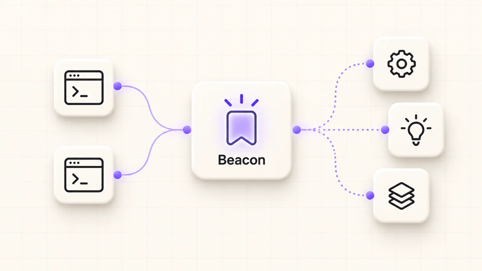 تصویر مقاله Agent Beacon چیست؟ آموزش حافظه مشترک و مهارت پروژه برای ایجنتهای کدنویسی