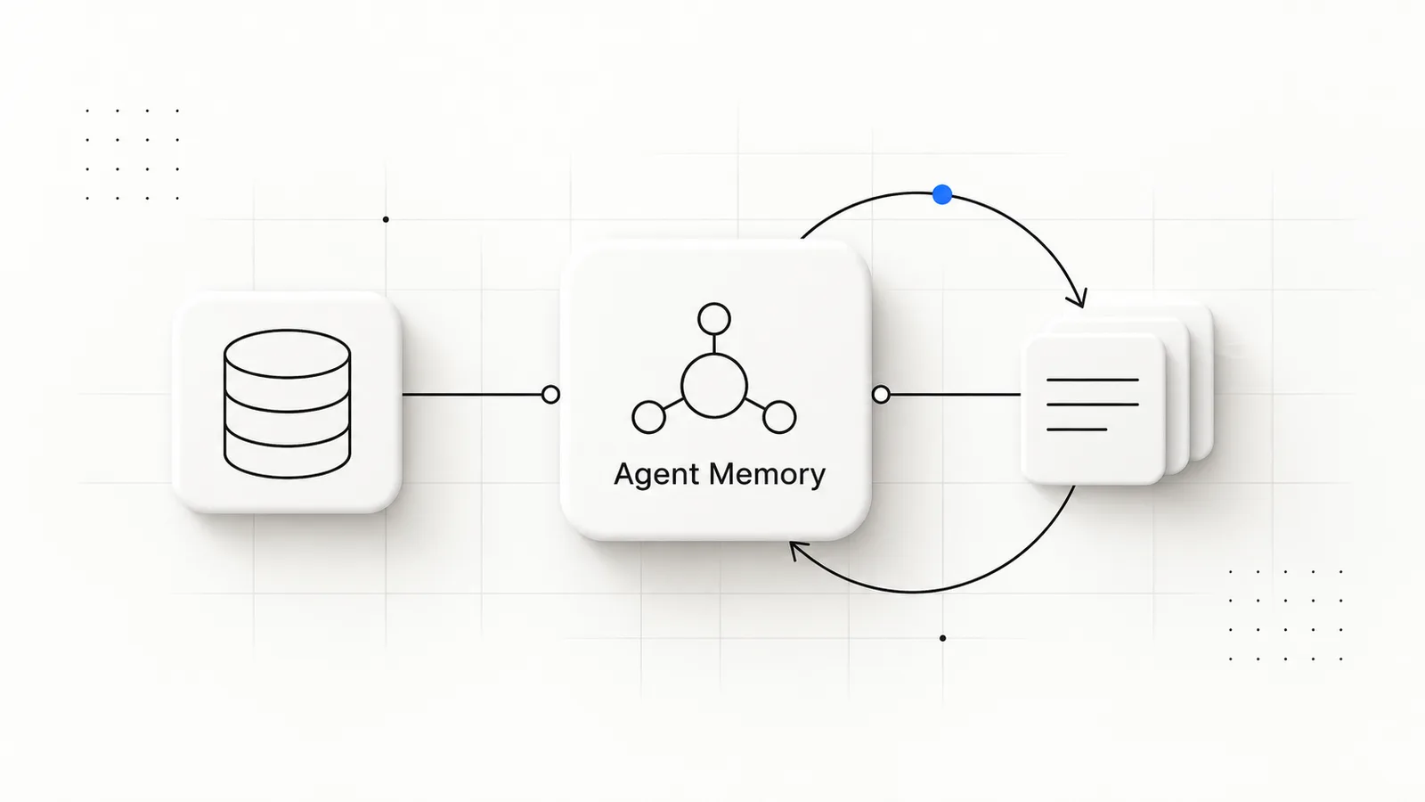 تصویر مقاله ساخت حافظه بلندمدت ایجنت با PostgreSQL و Embedding