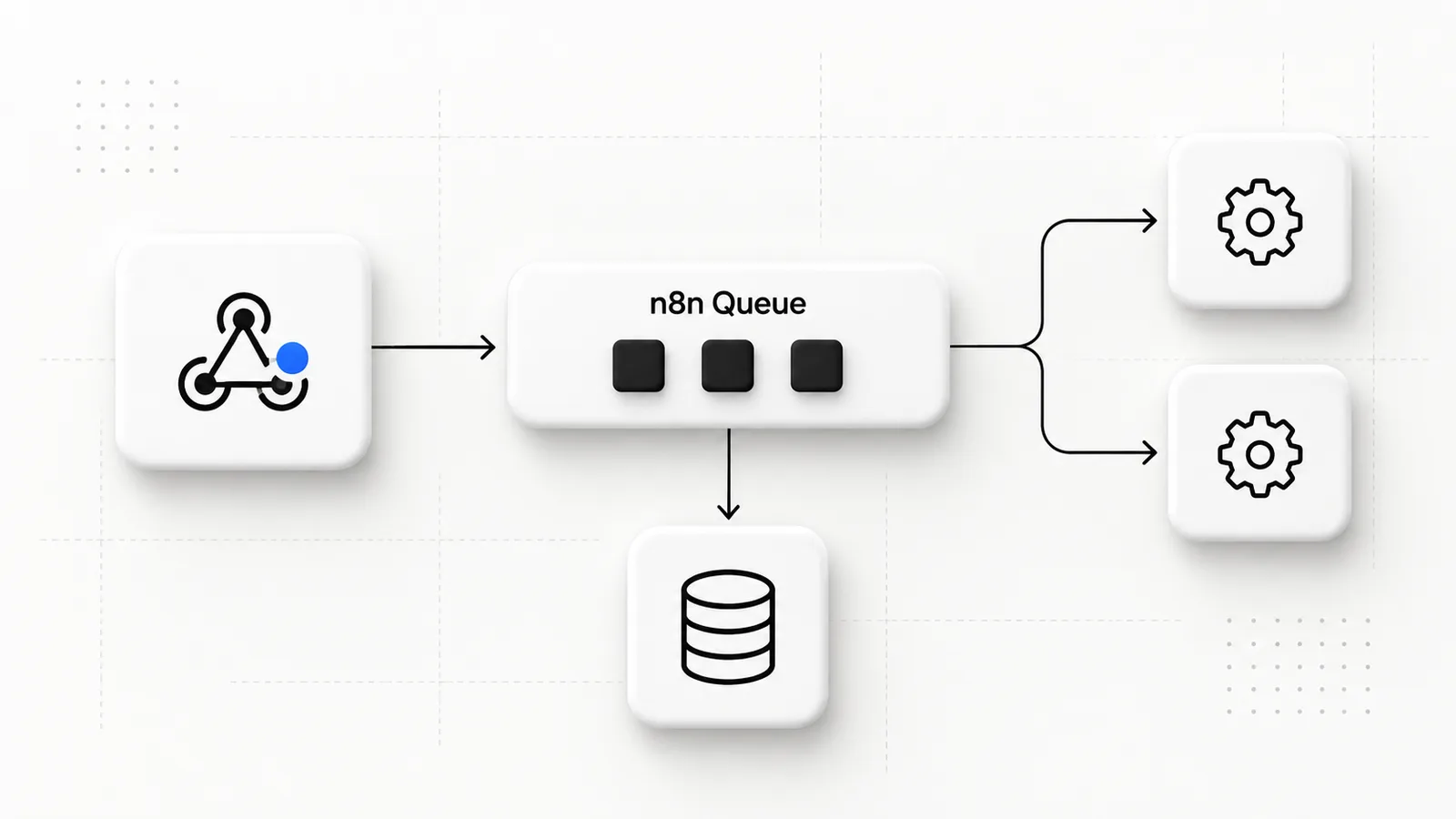 تصویر مقاله آموزش Queue Mode در n8n؛ رفع کندی با Redis و Worker