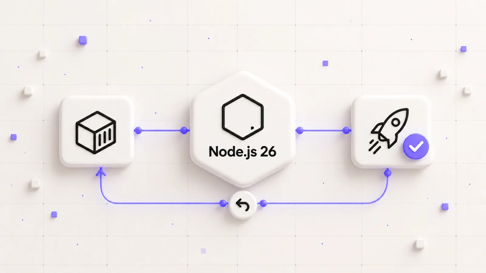 تصویر مقاله مهاجرت به Node.js 26 LTS؛ چکلیست Next.js و Docker