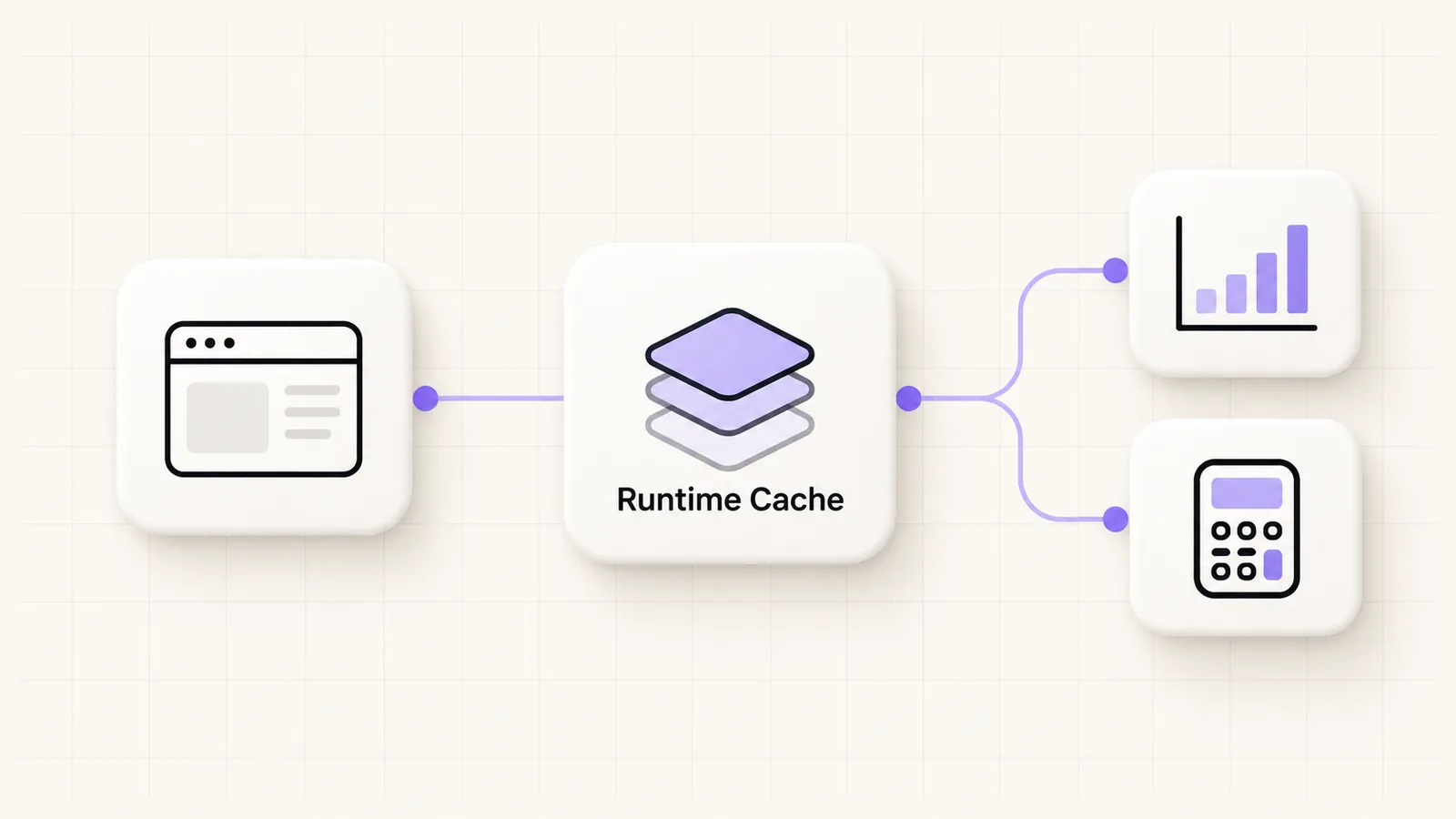 تصویر مقاله هزینه Runtime Cache در Vercel؛ تغییر Data Cache و انتخاب هاست Next.js