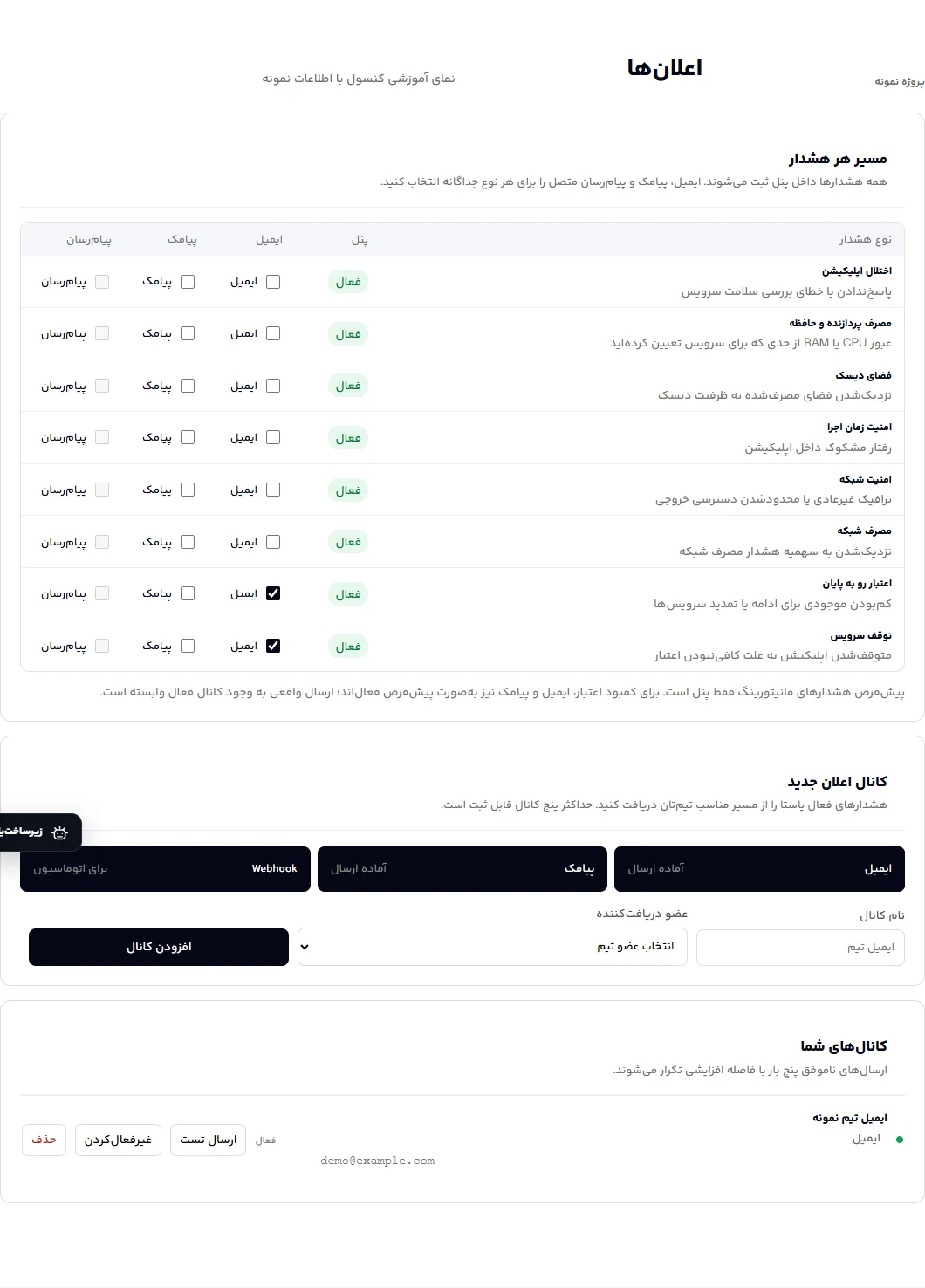 جدول مسیر هر هشدار و کانالهای اعلان در کنسول